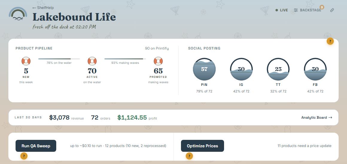 Lakebound Life dashboard